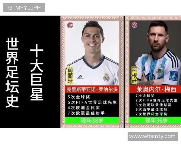 世界足球史上第一位球星的崛起与传奇经历揭秘